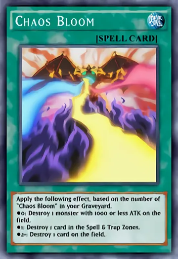 Chaos Bloom